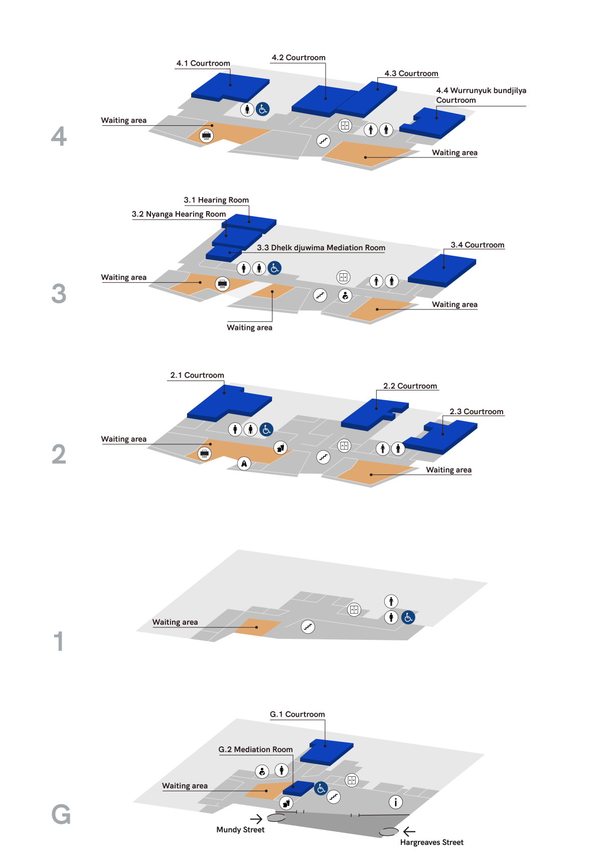 Map of the location of court, hearing and mediation rooms at the Bendigo Law Courts