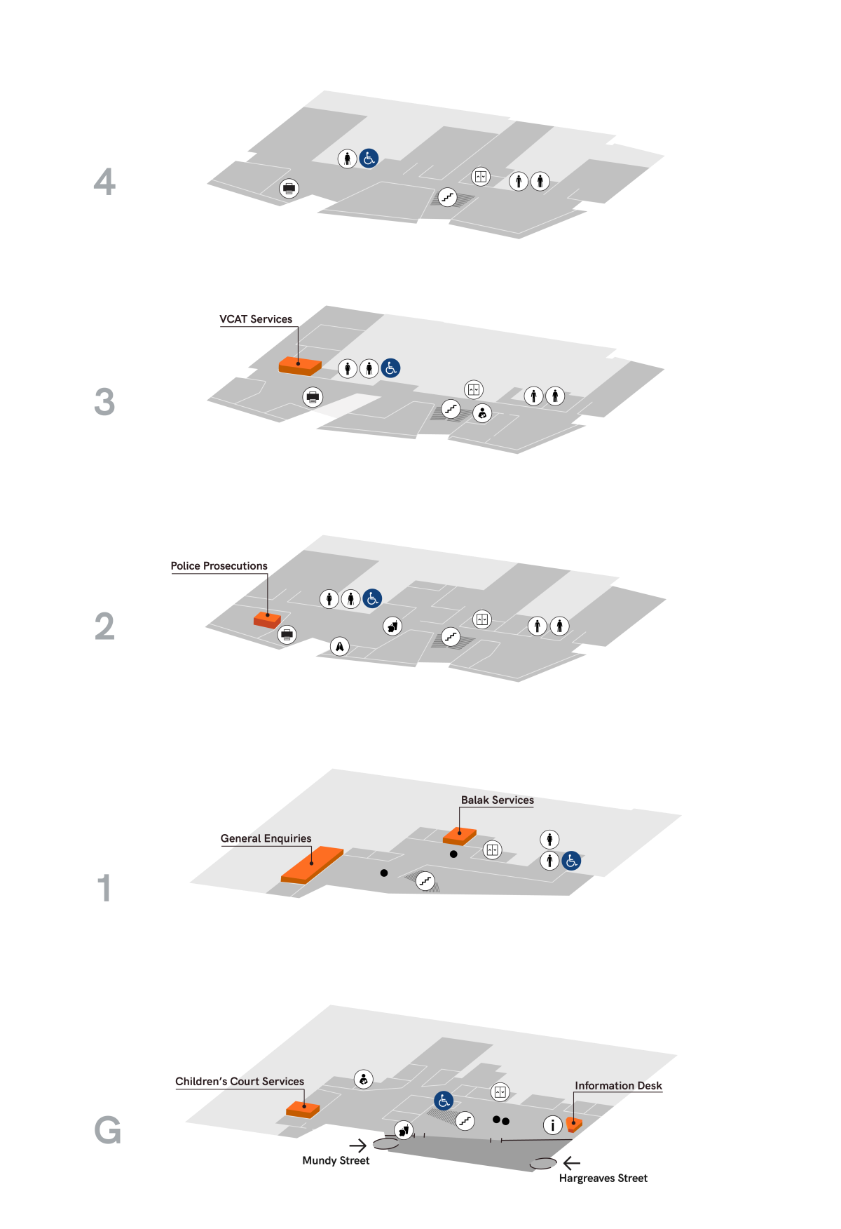 Building map for service counters at the Bendigo Law Courts